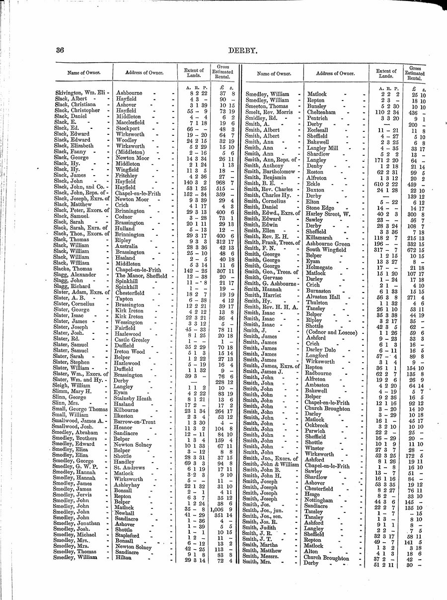 1873 Poll_36.jpg